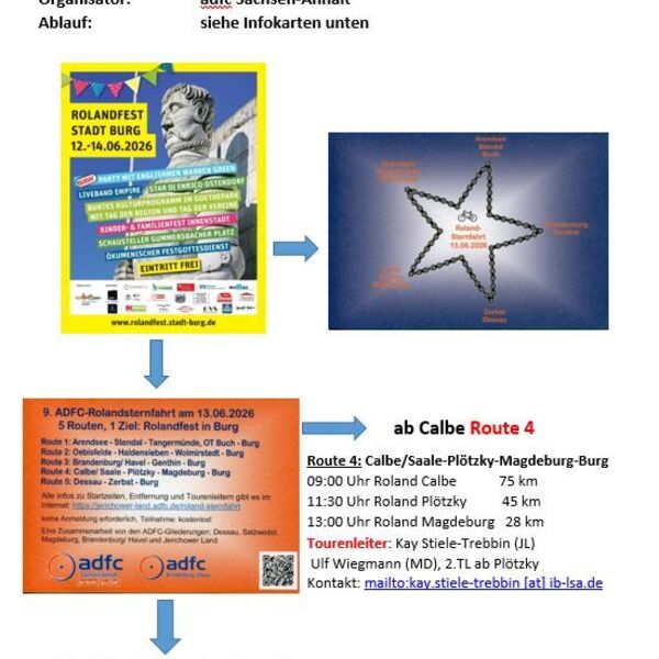 Veranstaltung 13.06.2026